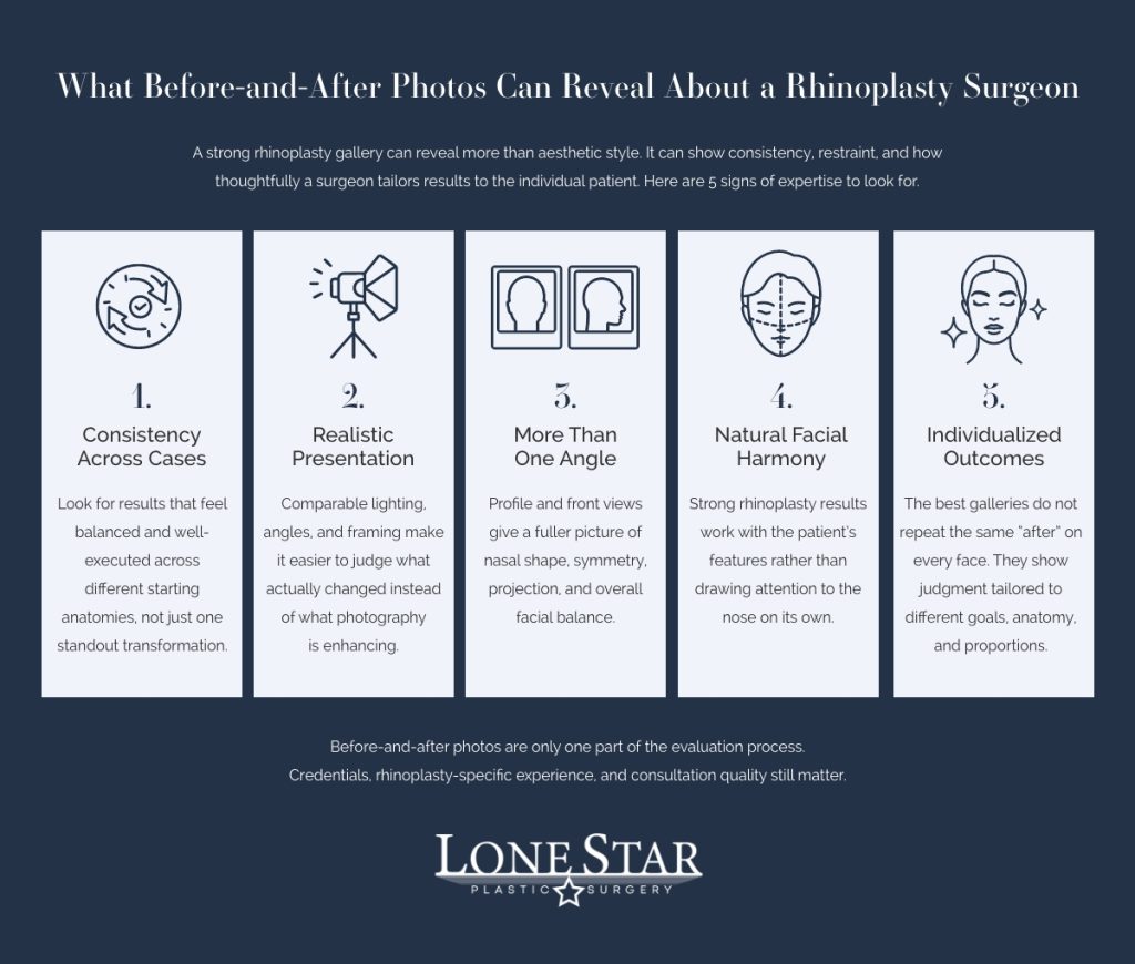 Infographic explaining what before-and-after photos can reveal about a rhinoplasty surgeon, including consistency, realistic presentation, multiple angles, natural facial harmony, and individualized outcomes.